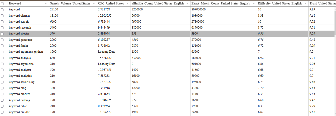 keyword-sheeter-keyword-tool